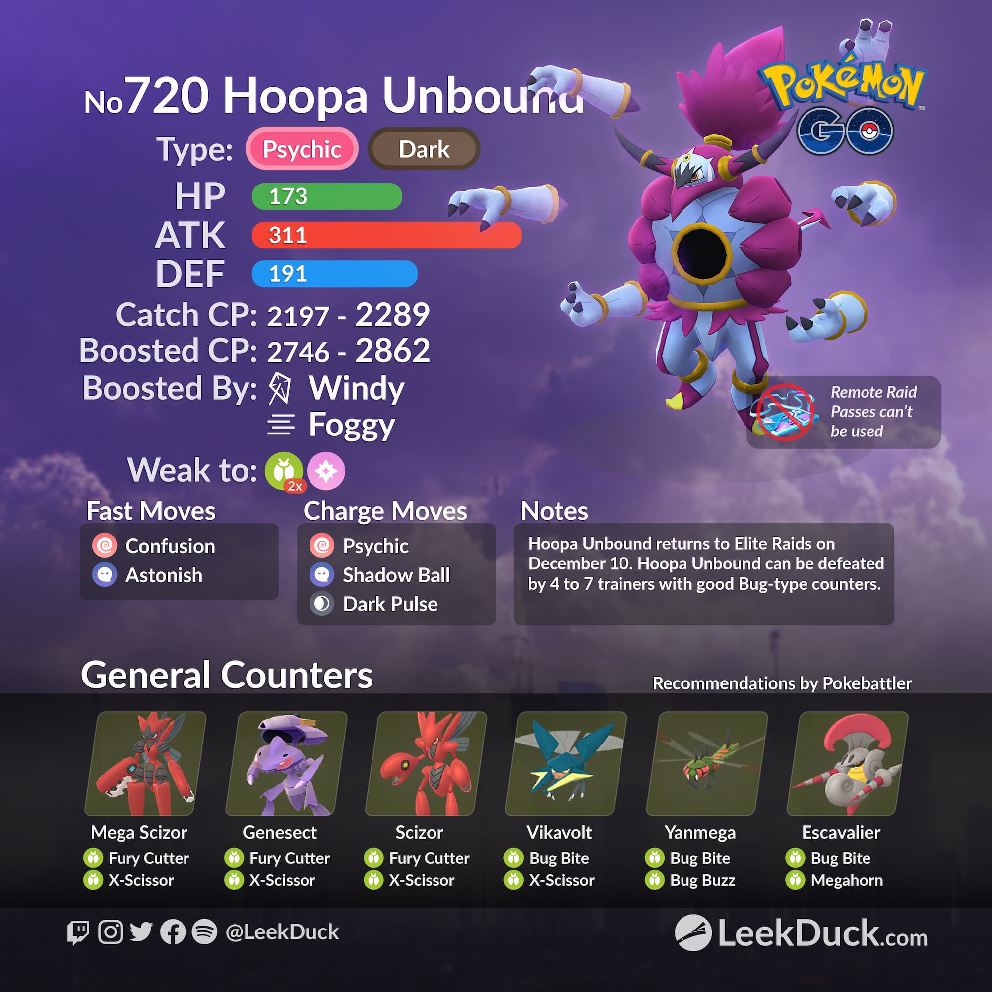 Pokemon go december raid bosses best sale